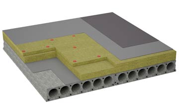 considerations of Mackerels Common flat roofing insulation